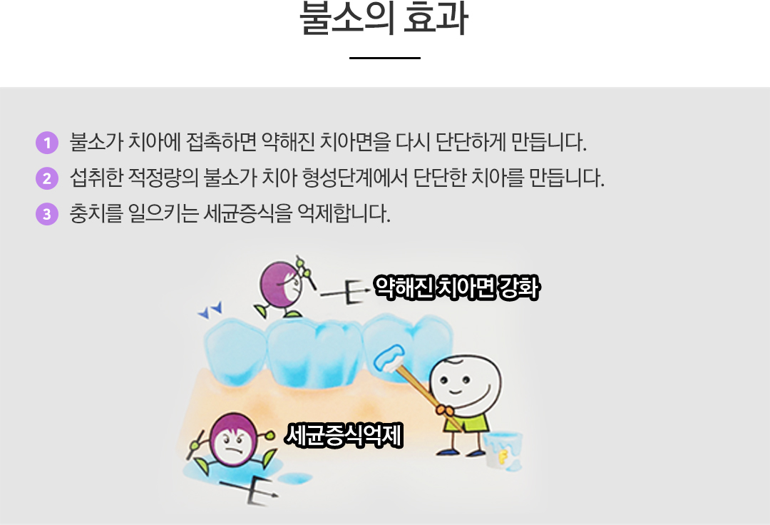 �Ҿ�ġ��